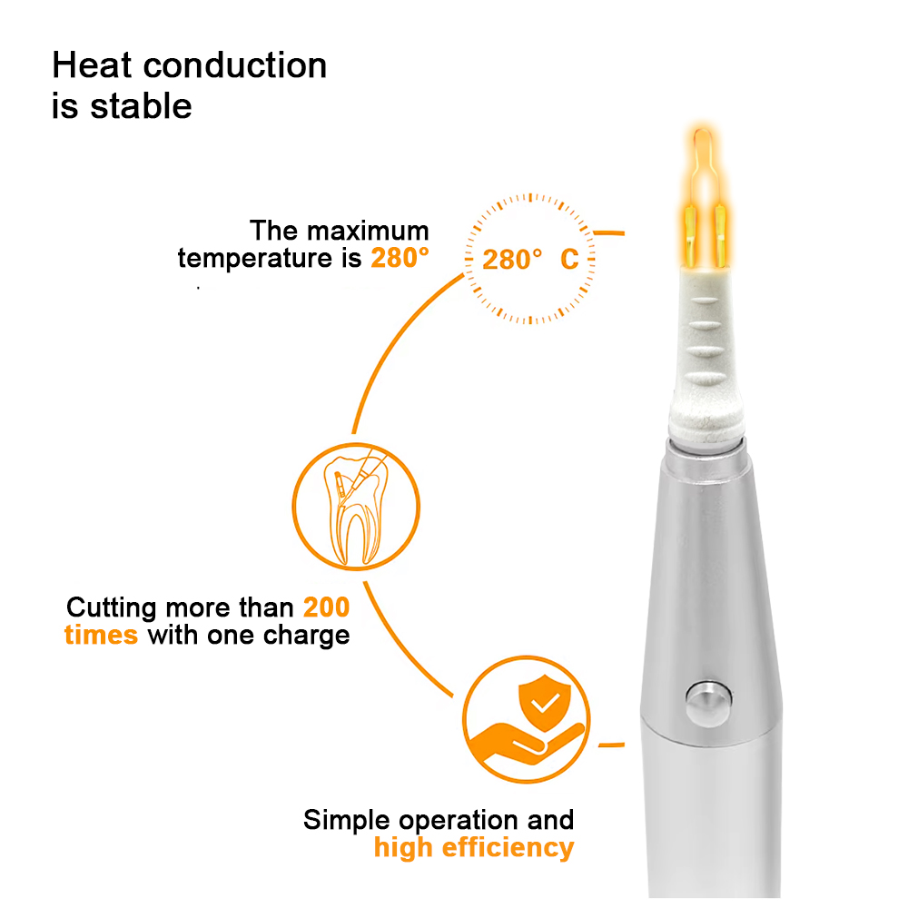 8 Tips Dental Gutta Percha Cut - Teeth Whitening Pen ulasan dan harga