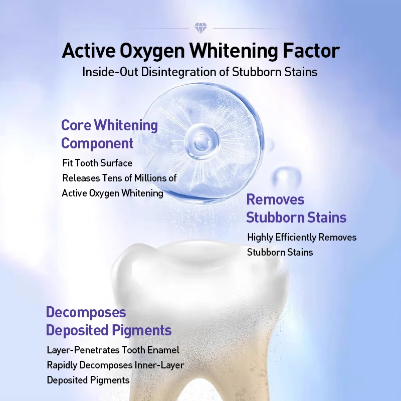 Crest Professional Effects Whi - Teeth Whitening Effects ulasan dan harga