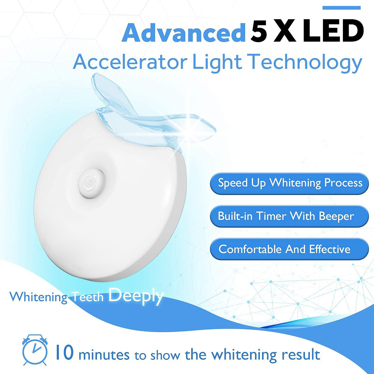Teeth Whitening Kit - 5X LED L - Teeth Whitening With Peroxide ulasan dan harga