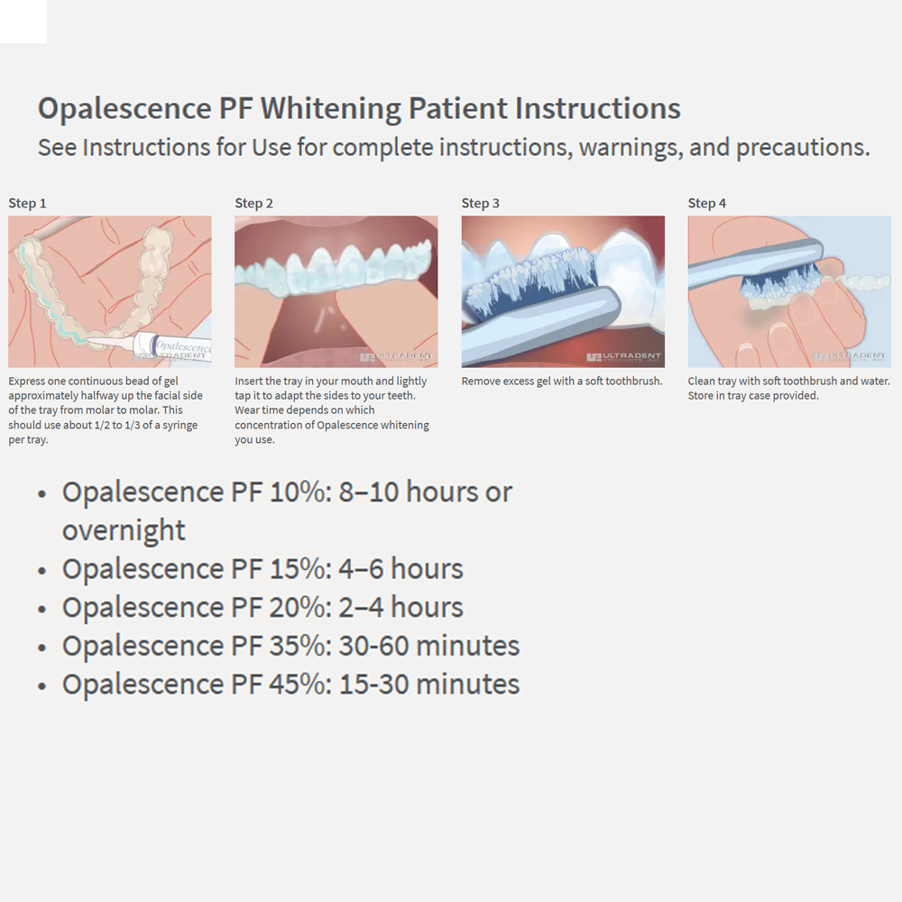 Opalescence Whitening 20% PF 2 - Teeth Whitening Remedies ulasan dan harga