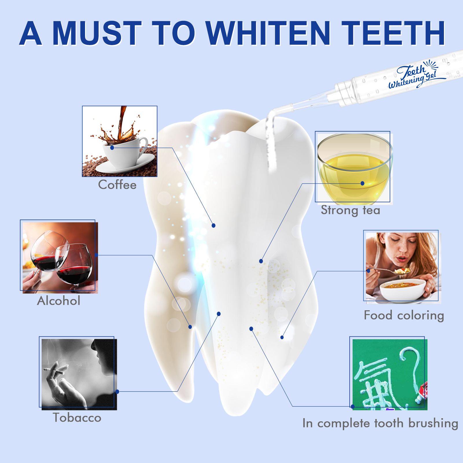 Teeth Whitening Gel 35% Carbam - Teeth Whitening With Peroxide ulasan dan harga