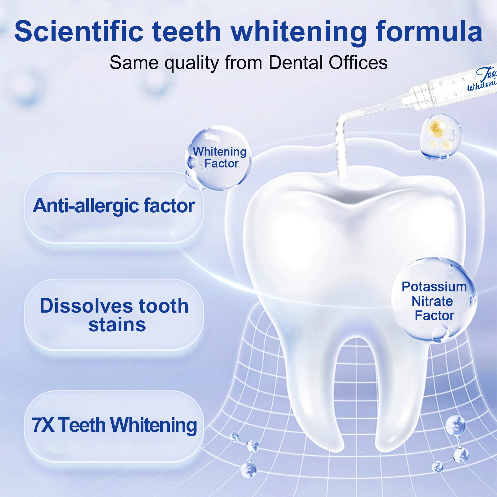 Teeth Whitening Gel 35% Carbam - Teeth Whitening With Peroxide ulasan dan harga