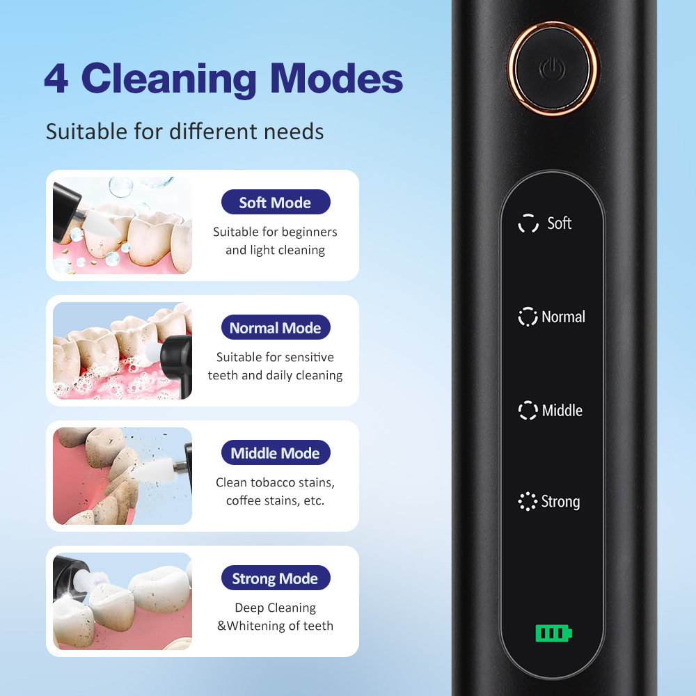 Electric Tooth Polisher 4 Mode - Teeth Whitening And Stain Removal ulasan dan harga